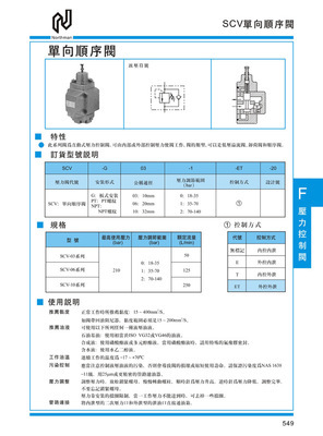 SCV单向顺序阀全面解析 品质、规格与厂家批发指南